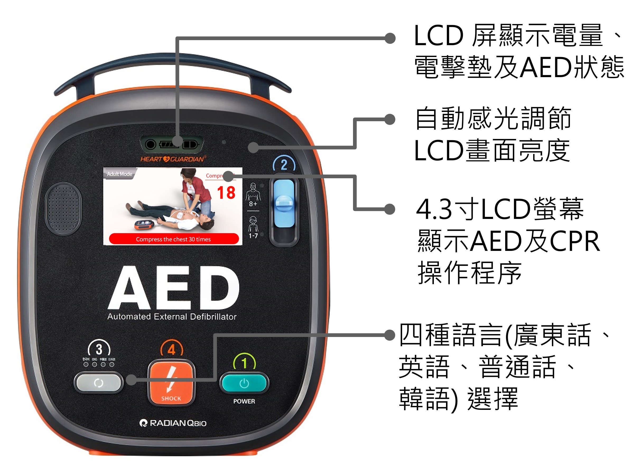 AED HR-701 Plus